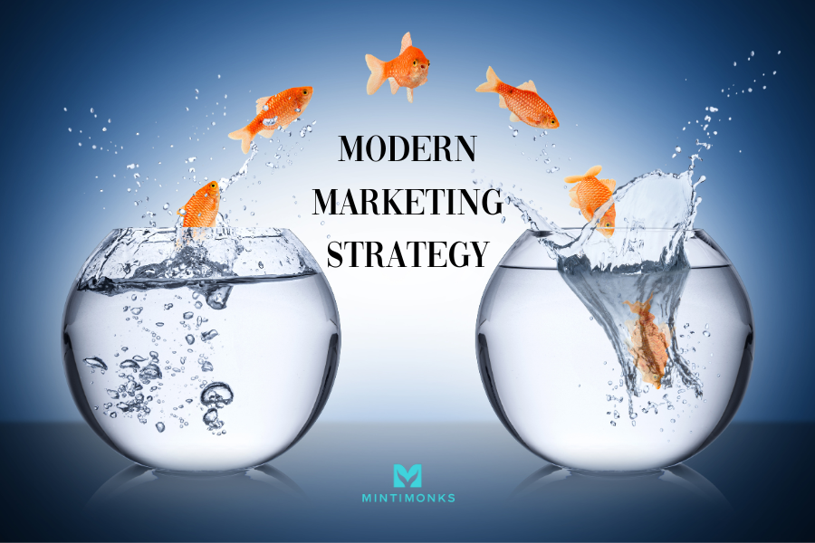 modern marketing strategy
